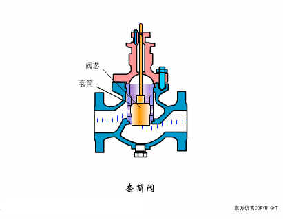 超凡国际移动端微商城手机版远程运营控制中心