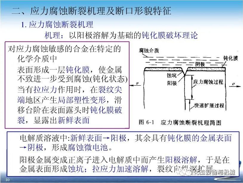 超凡国际最新官网版权信息与企业资质认证中心