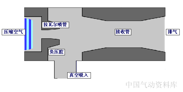 超凡国际全站商务合作信息公开网站内容管理中心