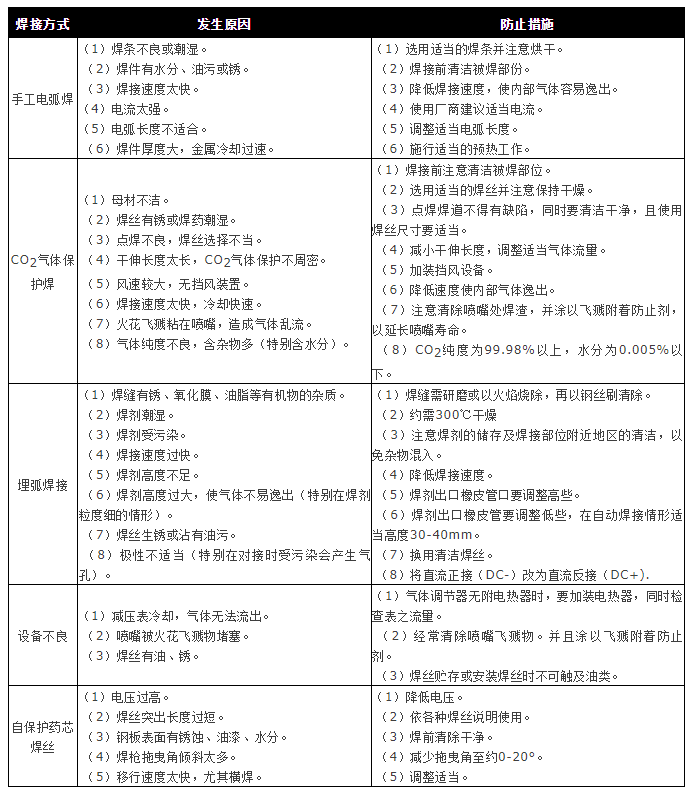 超凡国际区域代理商加盟通道与招商引资管理平台