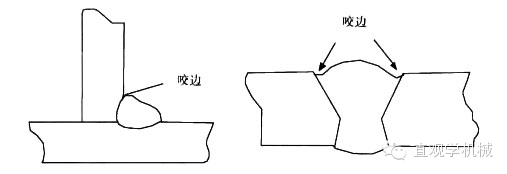 超凡国际官方指定会员登录入口与客户服务管理系统