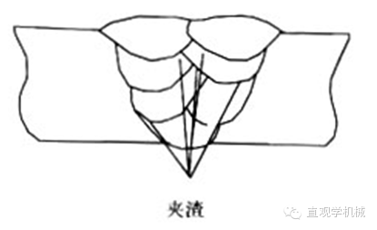超凡国际企业桌面分销管理客户端软件技术白皮书下载
