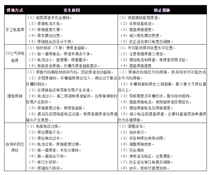 超凡国际区域代理商加盟通道与招商引资管理平台