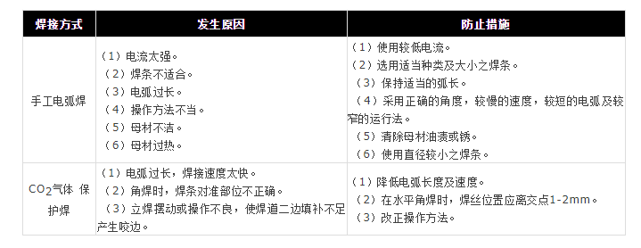 超凡国际移动办公OA系统手机版APP下载中心