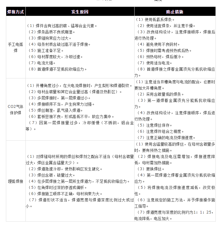 超凡国际全站经销商管理平台注册与资质审核入口