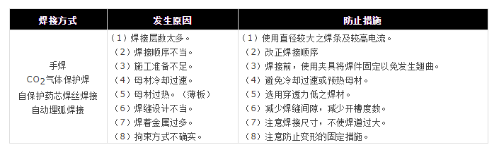 超凡国际全站经销商管理平台注册与资质审核入口