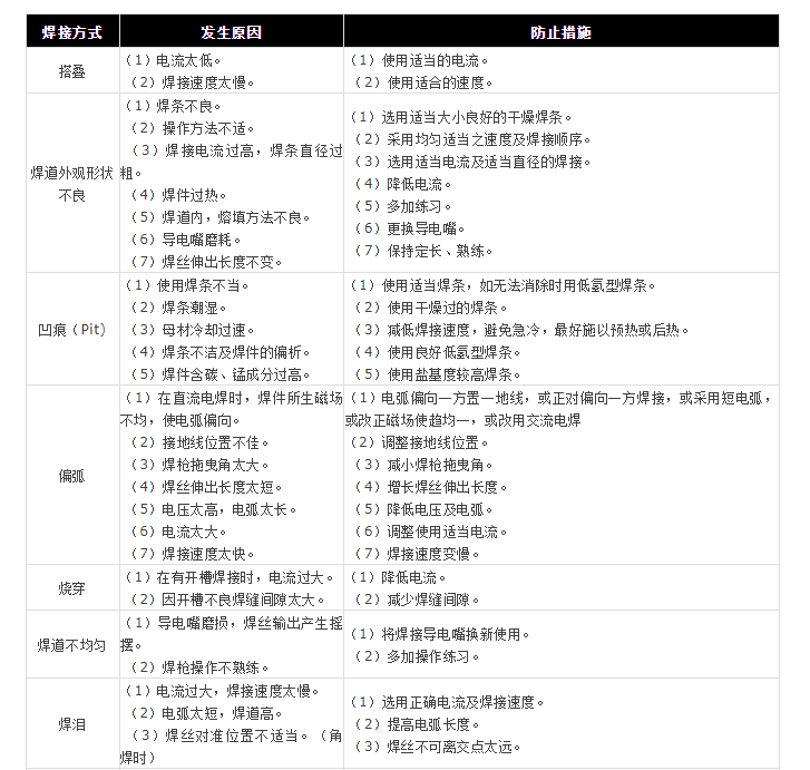 超凡国际最新官网版权信息与企业资质认证中心