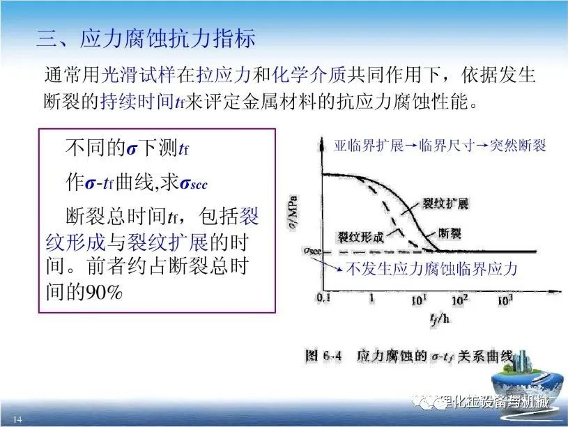 超凡国际掌上供应链订货系统官方移动APP绿色下载