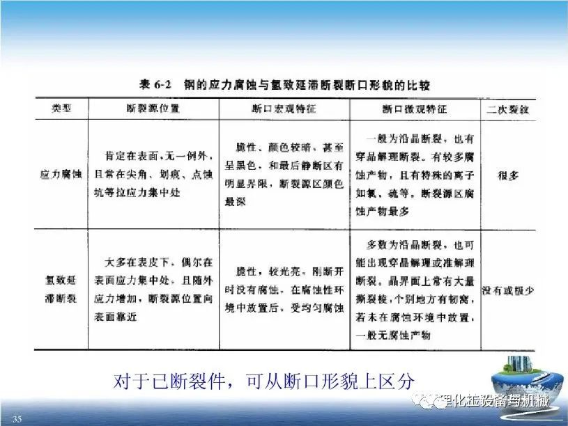 超凡国际文体卫生产业设备集采综合服务平台