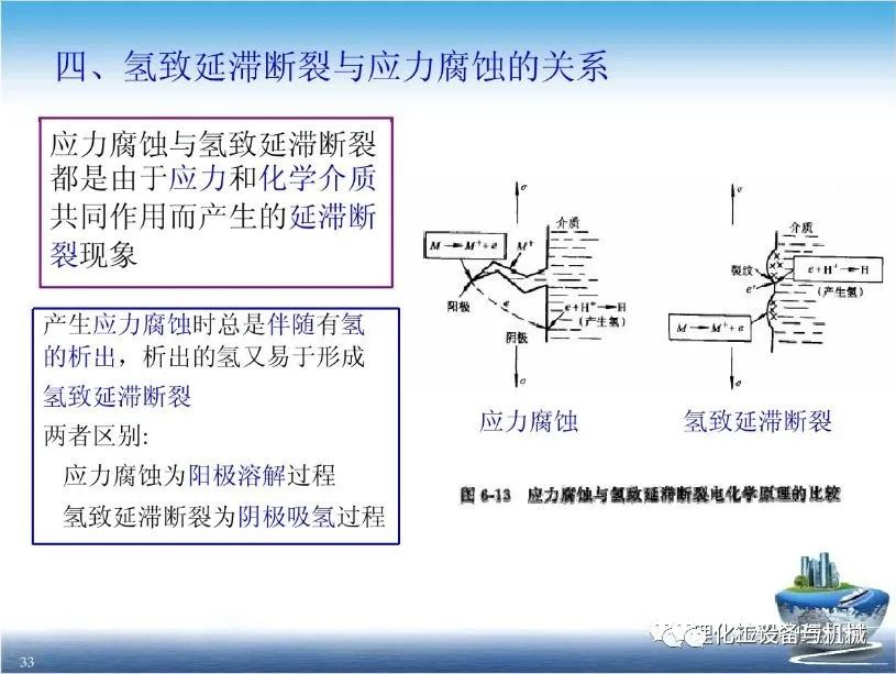 超凡国际移动端微商城手机版远程运营控制中心